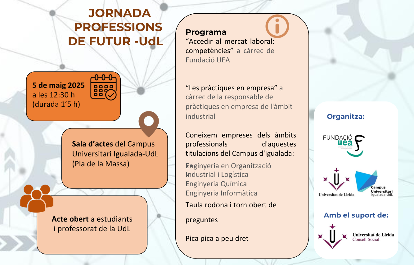 Cartell Jornada Professions de Futur 20250505_Cartell TV_Jornada Professions de Futur