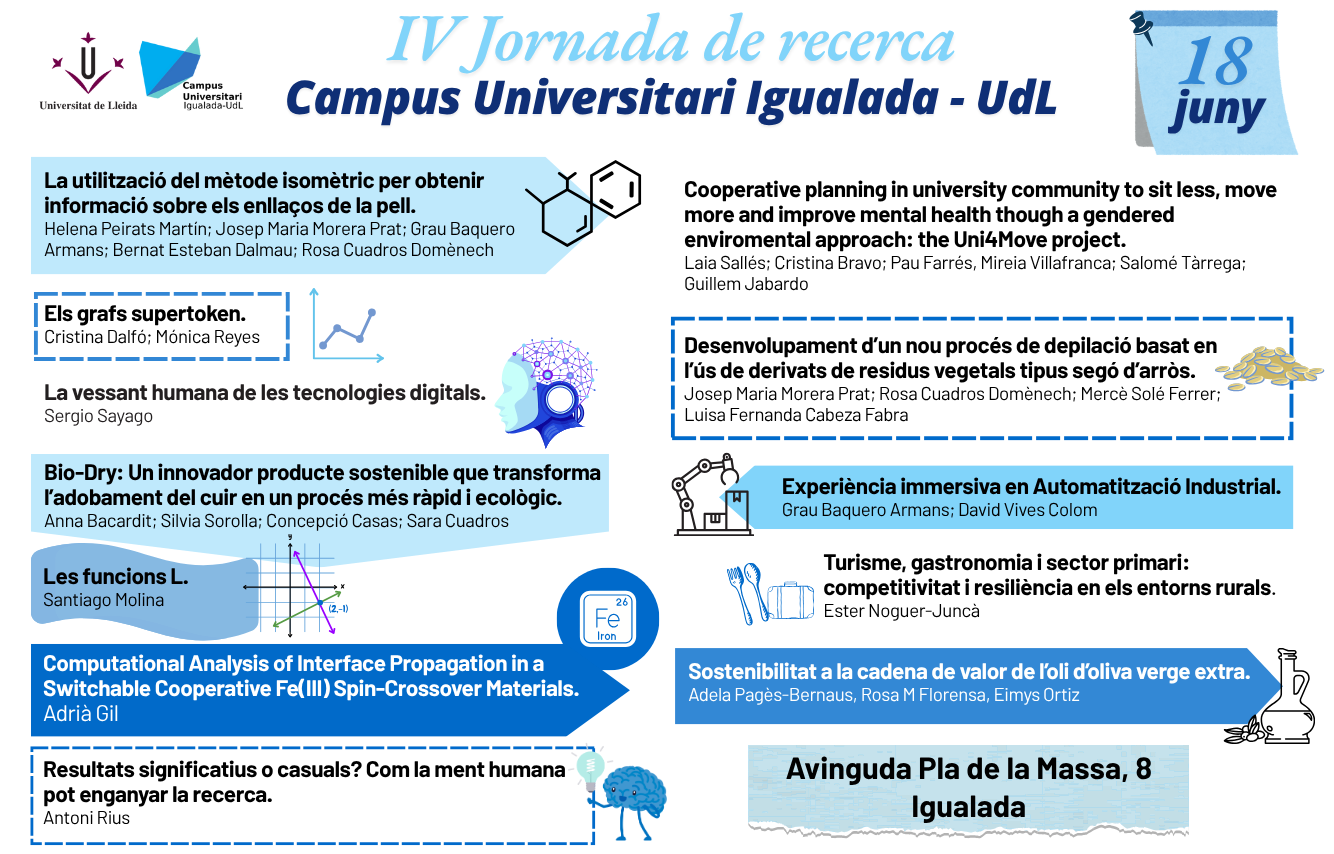 Pantalla TV_IV Jornada de Recerca Campus IGD_2025 2